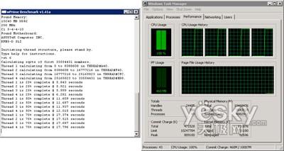 uy:Windows7/Vistaƽ_CPU(ni)܌